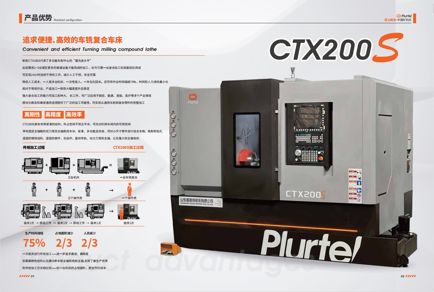 山東滕州機床產(chǎn)業(yè)新品推介會在上海召開